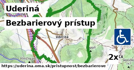 Bezbarierový prístup, Uderiná