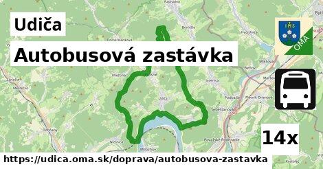 Autobusová zastávka, Udiča