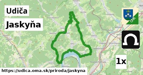 Jaskyňa, Udiča