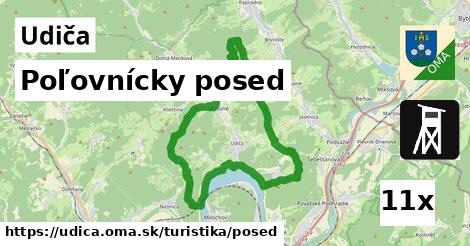 Poľovnícky posed, Udiča