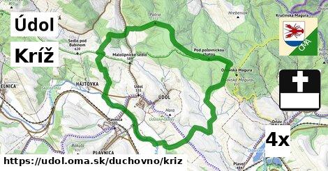 Kríž, Údol