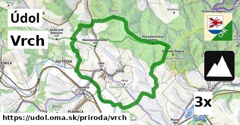 Vrch, Údol