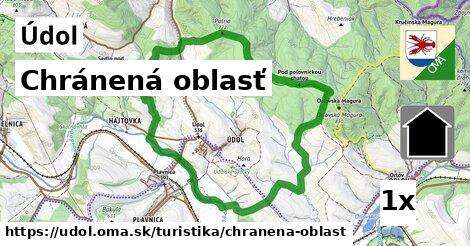Chránená oblasť, Údol