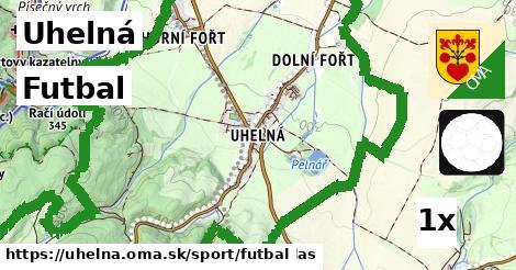 Futbal, Uhelná