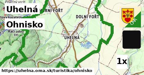 Ohnisko, Uhelná