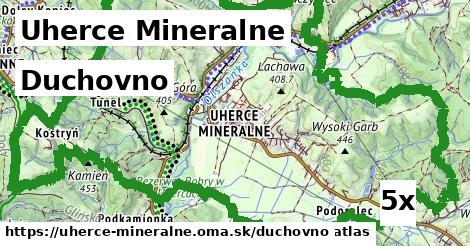 duchovno v Uherce Mineralne