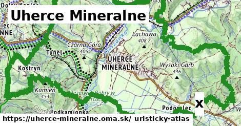 potraviny v Uherce Mineralne