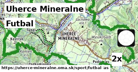 futbal v Uherce Mineralne