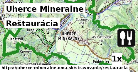 reštaurácia v Uherce Mineralne