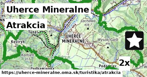 atrakcia v Uherce Mineralne