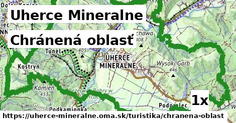 Chránená oblasť, Uherce Mineralne