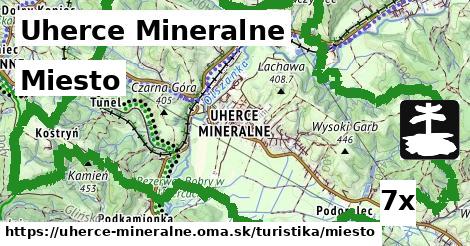 Miesto, Uherce Mineralne