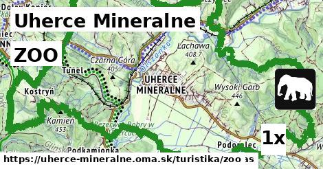 ZOO, Uherce Mineralne