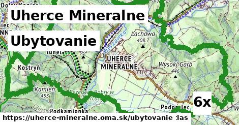 ubytovanie v Uherce Mineralne