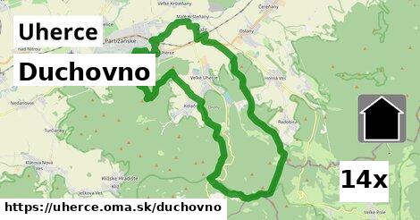 duchovno v Uherce