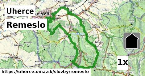 Remeslo, Uherce
