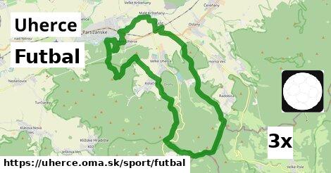 Futbal, Uherce