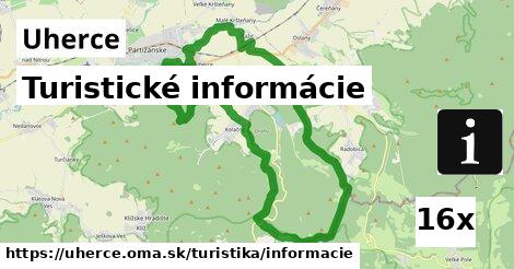 Turistické informácie, Uherce