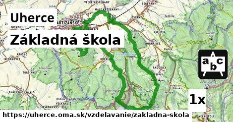 Základná škola, Uherce