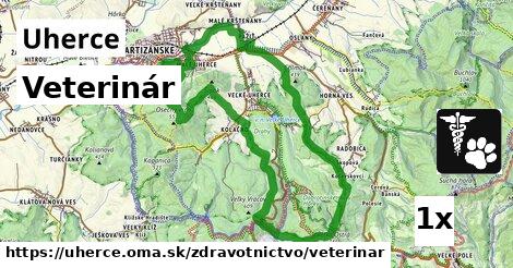 Veterinár, Uherce