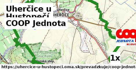 COOP Jednota, Uherčice u Hustopečí