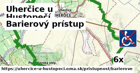 Barierový prístup, Uherčice u Hustopečí