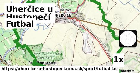 futbal v Uherčice u Hustopečí