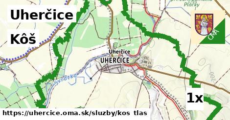 Kôš, Uherčice