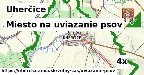 Miesto na uviazanie psov, Uherčice