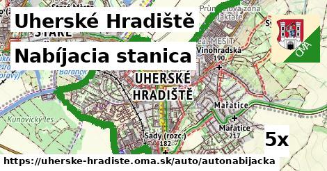 Nabíjacia stanica, Uherské Hradiště