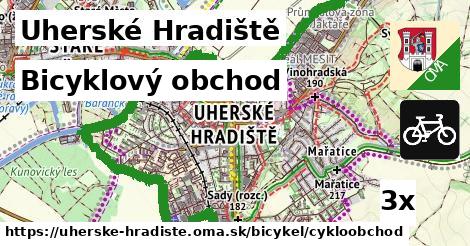 Bicyklový obchod, Uherské Hradiště