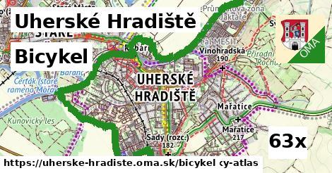 bicykel v Uherské Hradiště