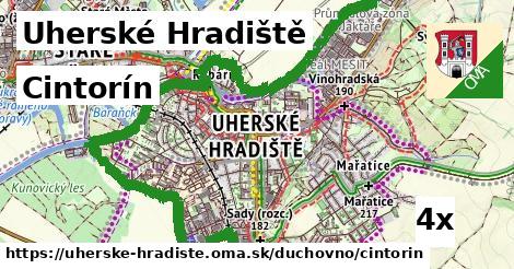 cintorín v Uherské Hradiště