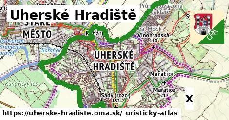 Noviny, Uherské Hradiště