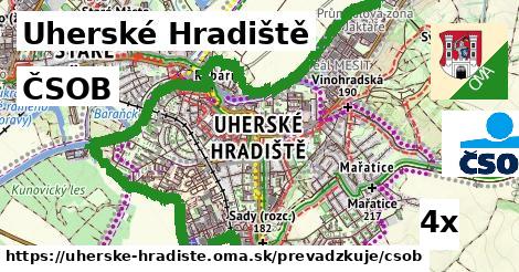 ČSOB, Uherské Hradiště