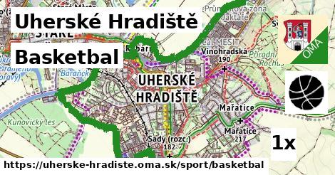 Basketbal, Uherské Hradiště