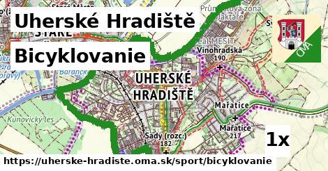 Bicyklovanie, Uherské Hradiště