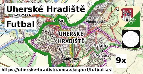 Futbal, Uherské Hradiště