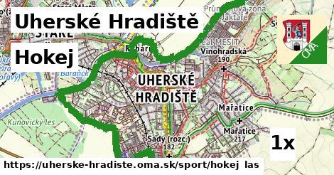 Hokej, Uherské Hradiště