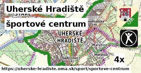 športové centrum, Uherské Hradiště