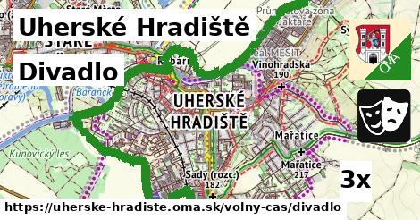 Divadlo, Uherské Hradiště