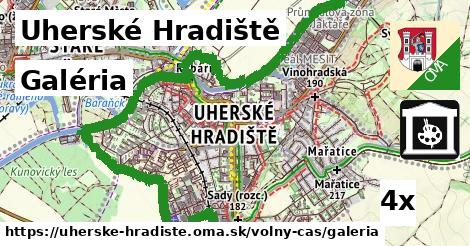 Galéria, Uherské Hradiště