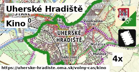 Kino, Uherské Hradiště