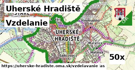 vzdelanie v Uherské Hradiště