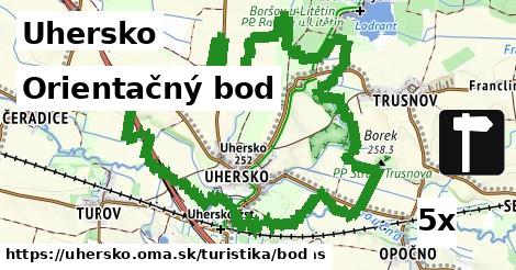 Orientačný bod, Uhersko