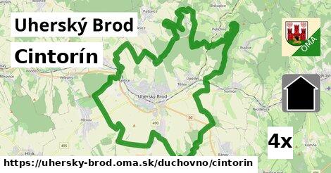 cintorín v Uherský Brod