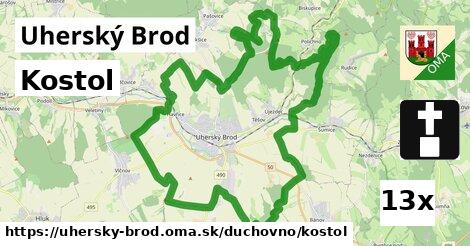 Kostol, Uherský Brod