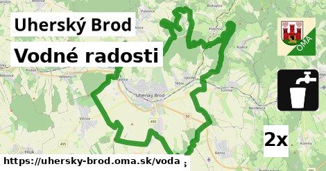 vodné radosti v Uherský Brod