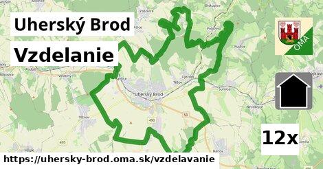 vzdelanie v Uherský Brod