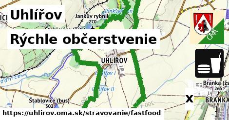 Všetky body v Uhlířov